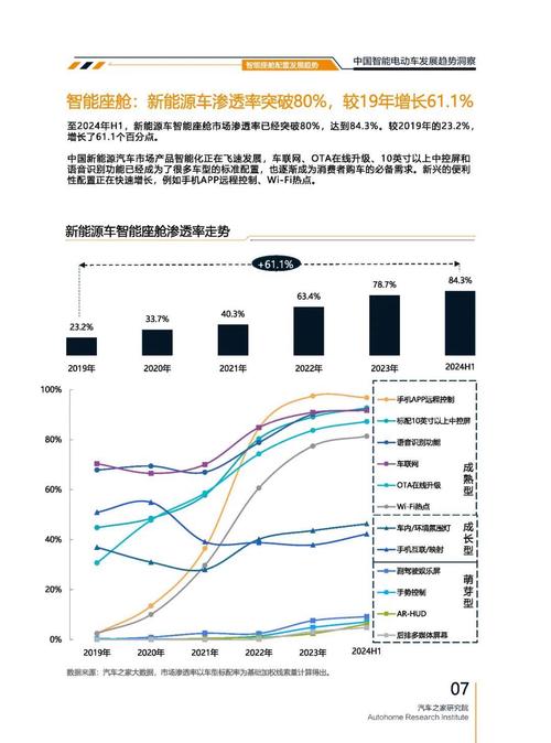 佛山高明区禾云清企业管理咨询起亚对未来市场的预测，名爵汽车品牌文化的传播